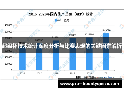 超级杯技术统计深度分析与比赛表现的关键因素解析