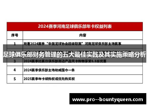 足球俱乐部财务管理的五大最佳实践及其实施策略分析