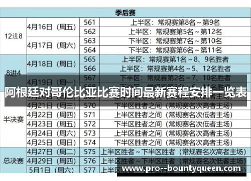阿根廷对哥伦比亚比赛时间最新赛程安排一览表 阿根廷对哥伦比亚比赛时间最新赛程安排一览表