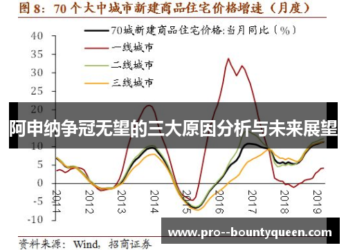 阿申纳争冠无望的三大原因分析与未来展望